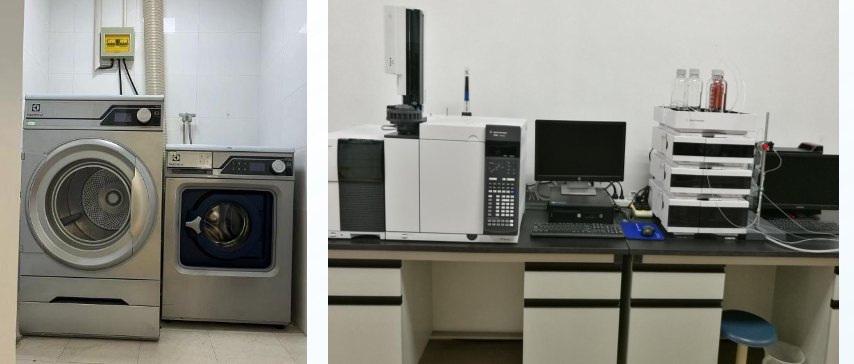 Fabric and finished product laboratory testing